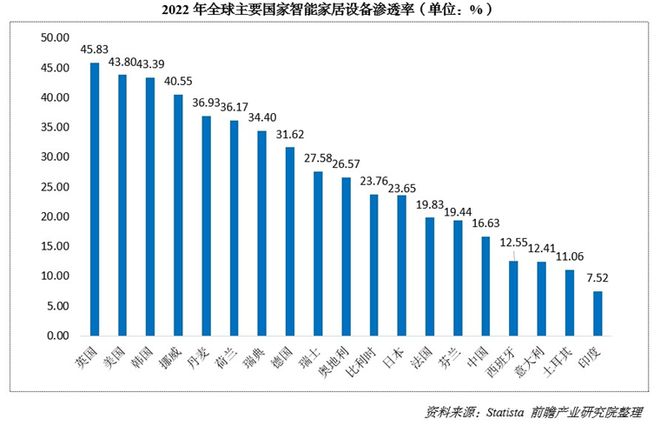 00亿！又一个引爆中国经济的行业来了AG真人“2025第一会”亮出80