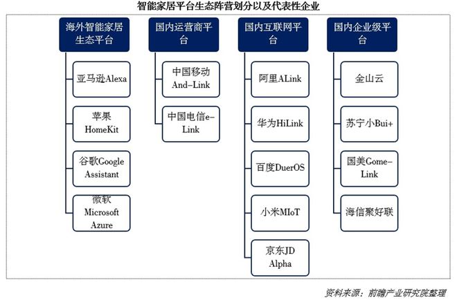 00亿！又一个引爆中国经济的行业来了AG真人“2025第一会”亮出80(图2)