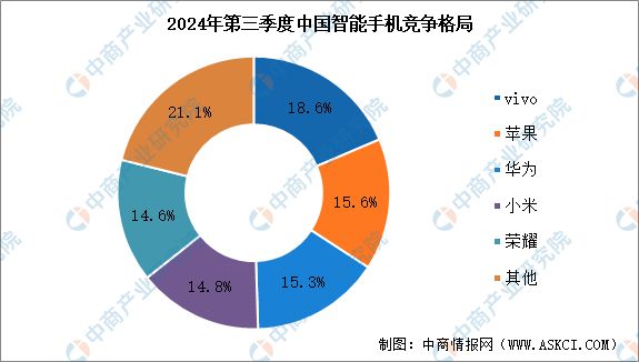 能硬件产业链图谱研究分析AG真人2024年中国智