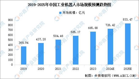 能硬件产业链图谱研究分析AG真人2024年中国智(图18)